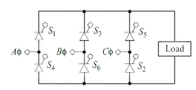 1 phase controlled bridge rectifier